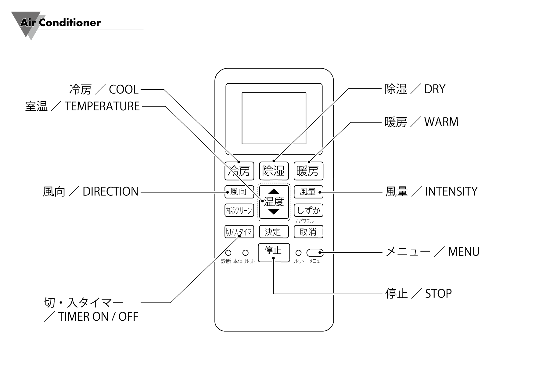 Air Conditioner