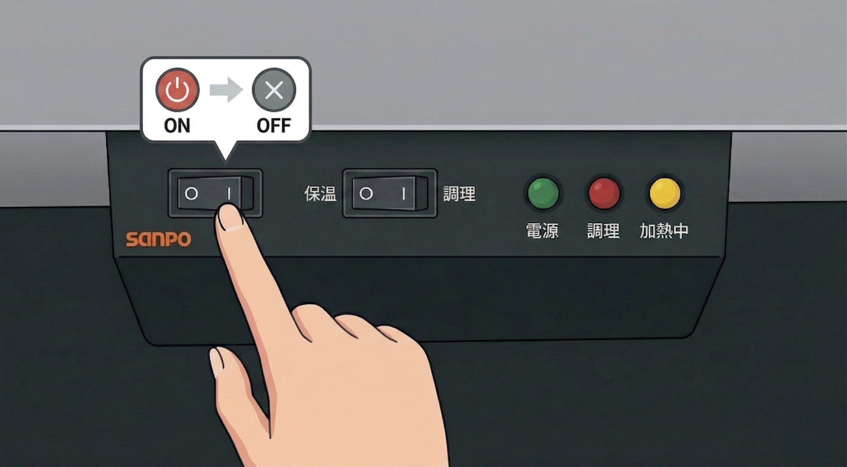 電源の徹底管理